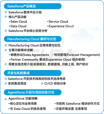 Salesforce培訓課程 企業(yè)技術咨詢服務如何助力數(shù)字化轉型與業(yè)務增長